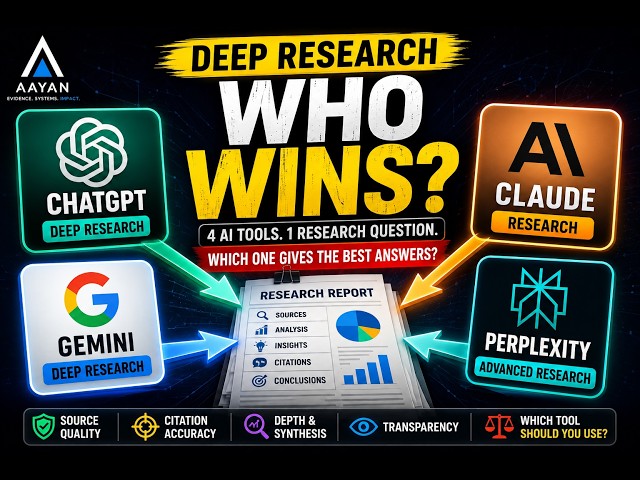 Best AI for Deep Research: ChatGPT vs Claude vs Gemini vs Perplexity
