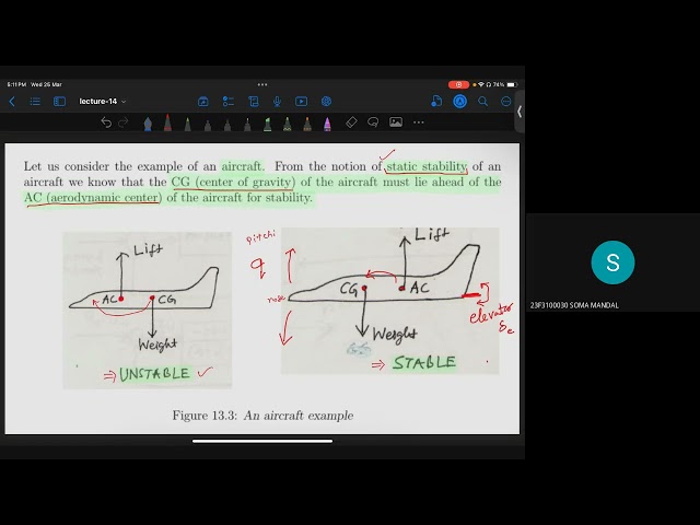 B. S Control Engineering - 25.03.2026 (Week 6: Root Locus, problems)