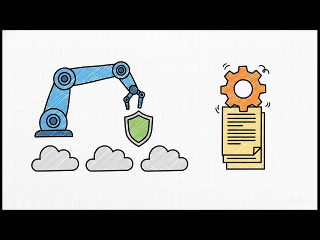 Tooling & IaC on AWS series 2/4 : Policy-as-code and security checks in AWS IaC