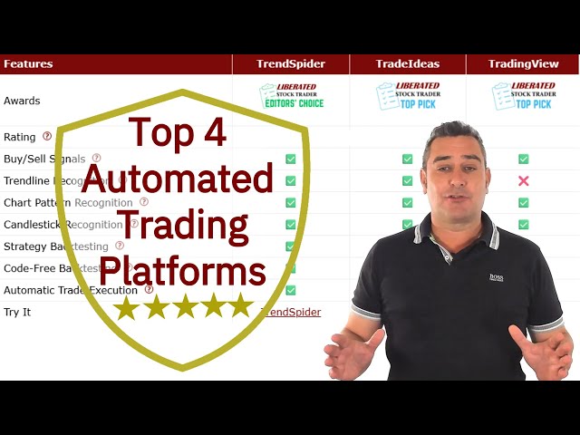 4 Best Automated Trading Platforms Lab-Tested & Rated