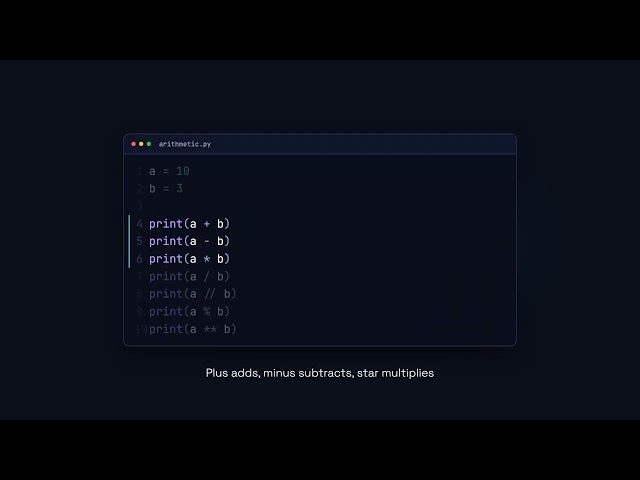 Arithmetic Operators - Python for Beginners