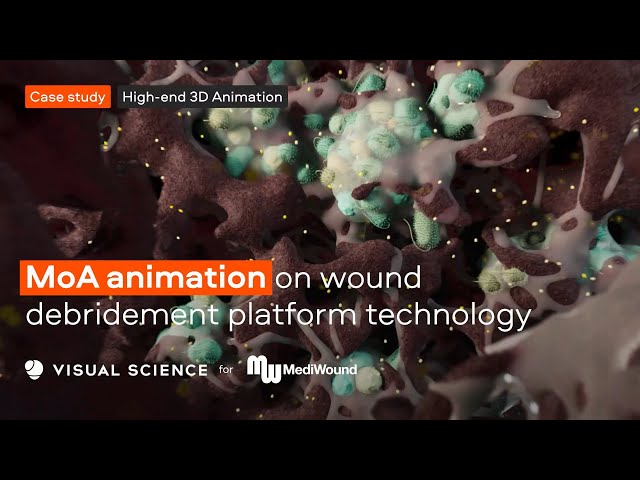 Tissue Repair Core Platform Technology Mechanism of Action animation for MediWound Ltd. (NAS: MDWD)