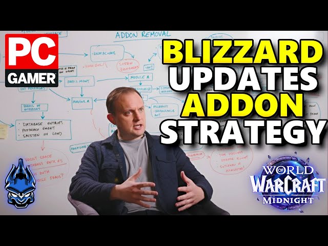 WoW Game Director Ion Talks About The Current State of WoW UI, The Future of Addons & MORE WoW NEWS
