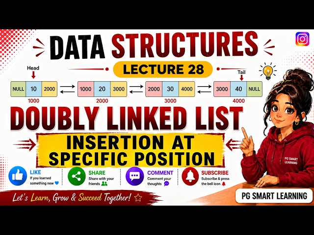 Insertion at Specific Position in Doubly Linked List | Algorithm | DSA #computerscience #ugcnet