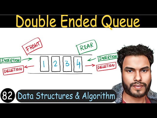 82 - Double Ended Queue | Input-Restricted and Output-Restricted Deque | Data Structure