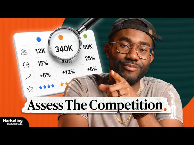 How To Conduct a Competitive Analysis (FREE Template)
