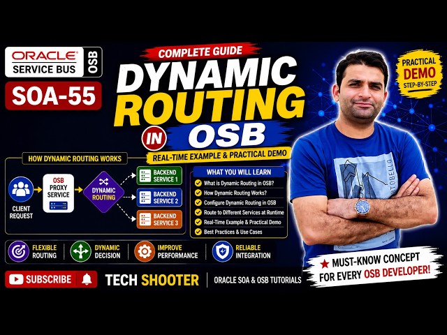 SOA-55 Dynamic Routing in OSB: Real-Time Example & Practical Demo