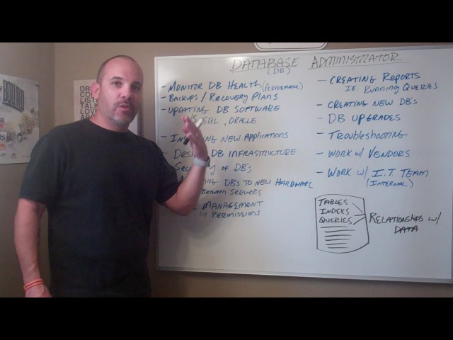 Q&A - Database Administrator | What they do