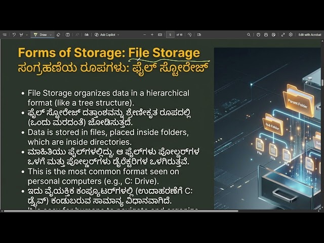 COMPUTER BASICS: DATA STORAGE