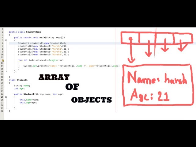 explanation and code for java array of objects in netbeans