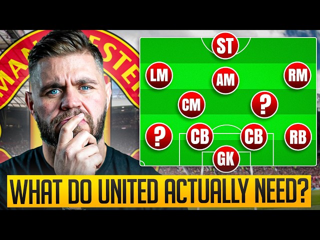 United's Summer 2026 - What Do We Actually Need?