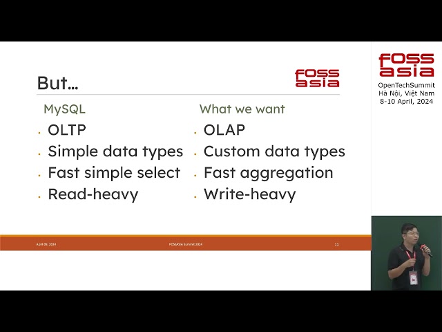 Hành trình khai phá dữ liệu cùng PostgreSQL, Phạm Quang Minh | FOSSASIA Summit 2024