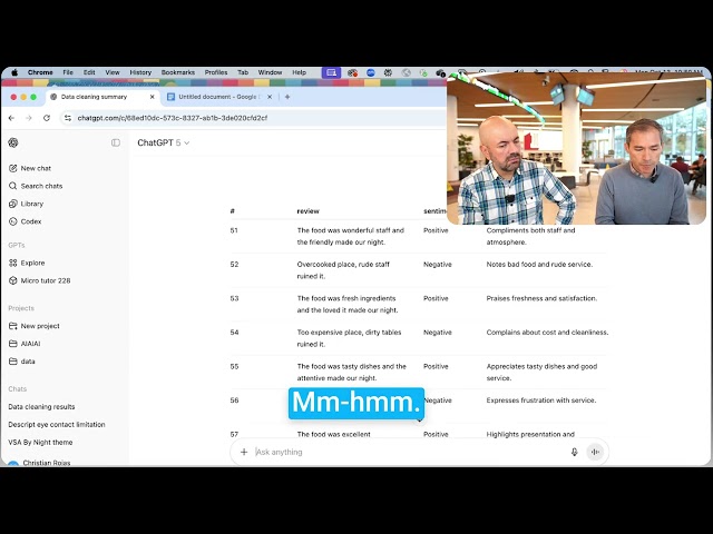 Sentiment Analysis with Chat GPT - Understand your Customers with AI