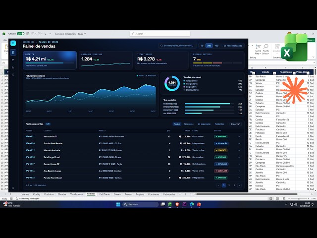 Excel Dashboard in HTML & CSS + Claude Code