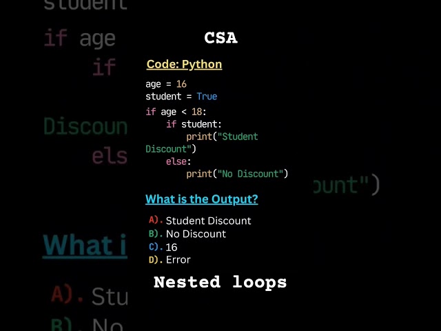 Loops inside Loops (Nesting)