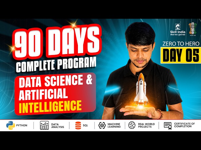 Python Strings, String Methods, Indexing, Slicing and f-Strings in Python | Day 05 Data Science