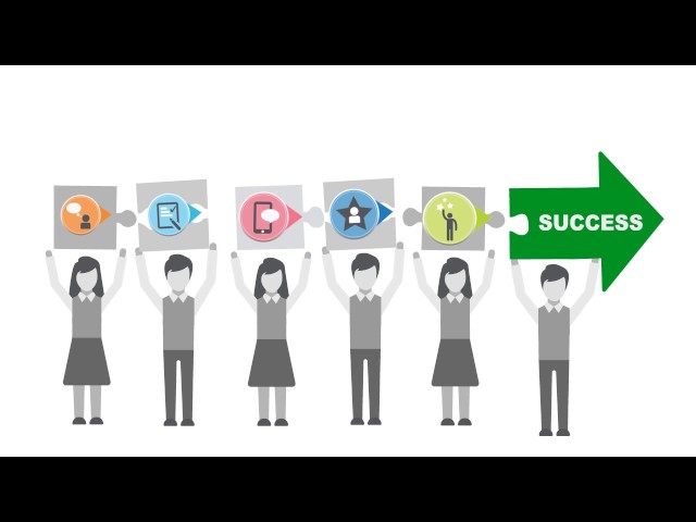 Employability Explained