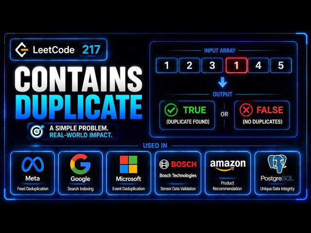 Contains Duplicate Explained with Real Systems | From LeetCode to Big Tech