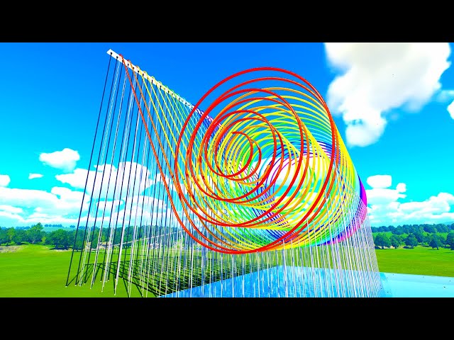 1% vs 100% Spiral Loop Mega Water Slide – Planet Coaster 2