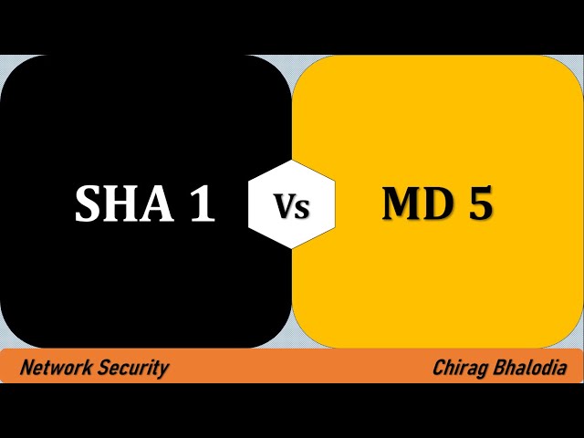 Difference between SHA1 and MD5 Algorithm | SHA1 vs MD5