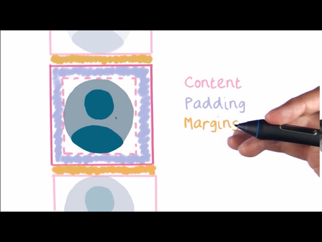 Learning android Part 3 - Getting Started with Layouts