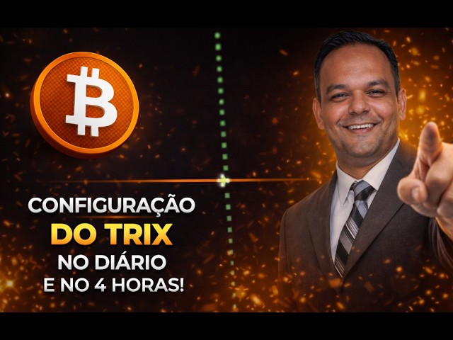 Configuração do TRIX no diário e no 4 horas