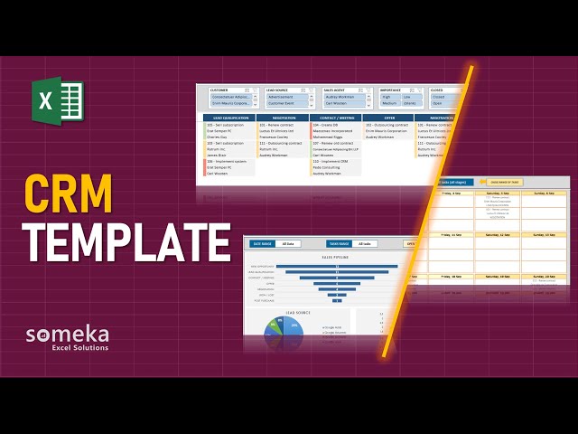 CRM Template | Sales Pipeline, Sales Performance, Calendar and more!