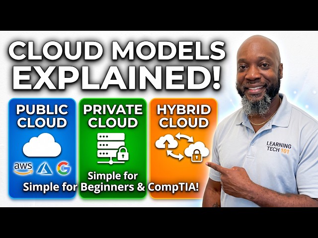 Cloud Deployment Models Explained: Public, Private, and Hybrid Cloud