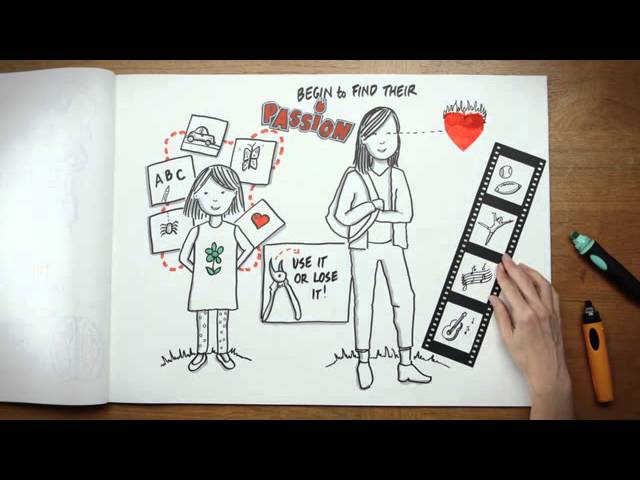 Unlocking the Adolescent Mind: Insights from Dr. Siegel