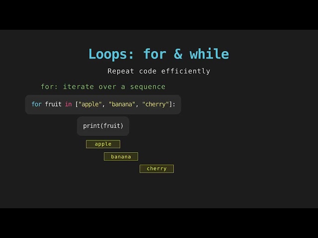 04 - Loops: for & while in Python