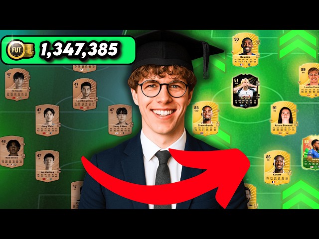 The ULTIMATE Beginners Guide To Starting FC 26 Ultimate Team!