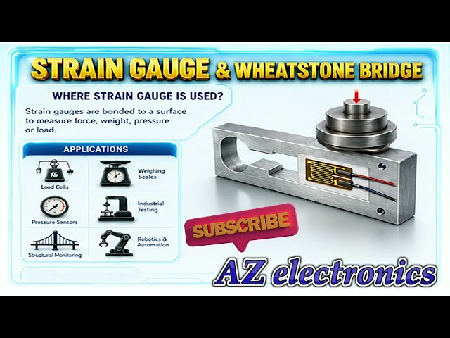 Strain Gauge: How It Works | Working Principle, Resistance Change & Applications