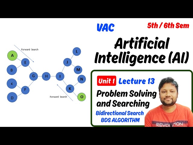 Artificial Intelligence | VAC | 5th/6th Semester | Problem Solving and Searching | BDS | Lecture 13