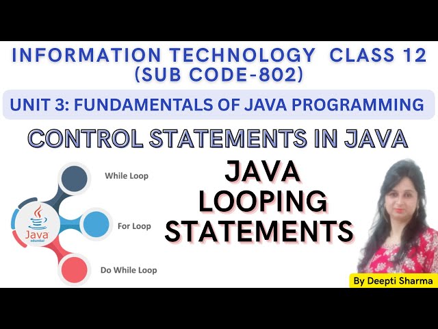 Looping Statements in Java | Java for , while , do while Statements  #java #javatutorialinhindi