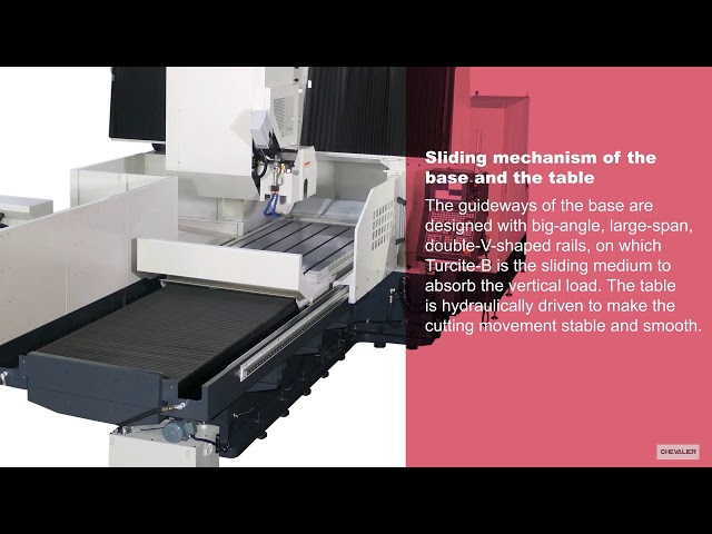 Chevalier FSG-4080  DC Series Fixed Beam-Double Column Grinding Machine