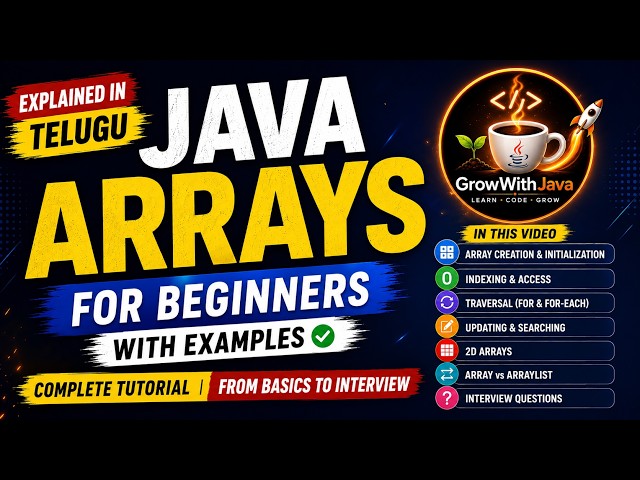 Java Arrays Explained in Telugu for Beginners | Arrays in Java | Complete Tutorial with Examples