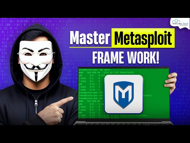 All About MSF | Metasploit Framework Explained for Beginners