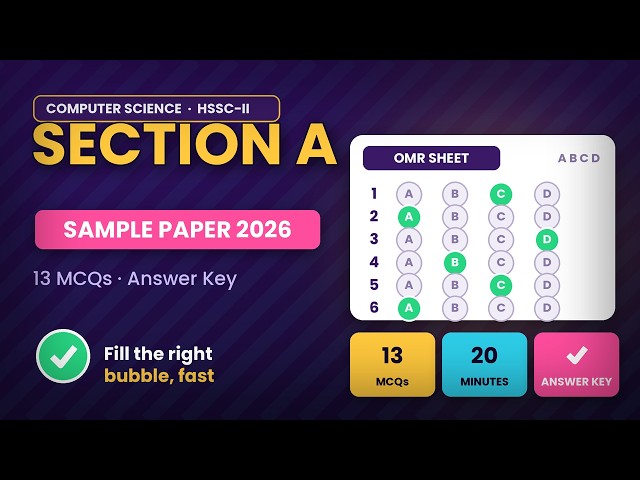FBISE Computer Science Guess Paper MCQs 2026 | Complete Solution | Class 12