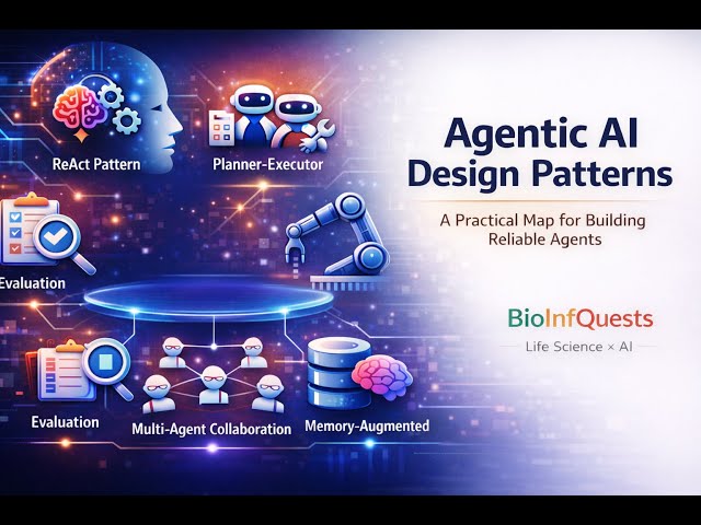 🤖 Agentic AI Design Patterns: A Practical Map for Building AI Agents