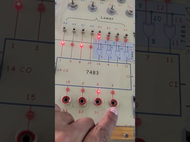 4 -bit Adder Subtractor circuit using IC 7483 and 7486 - II