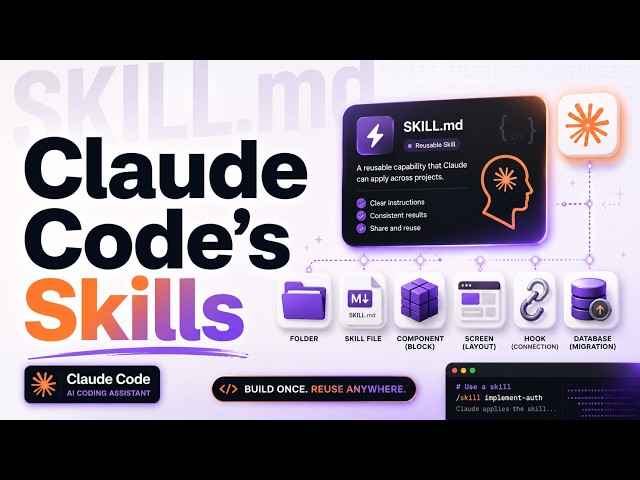 Claude Code Skills Tutorial | E20 | Build Reusable AI Workflows