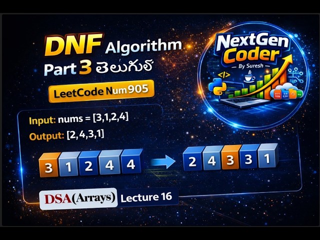 Sort Array By Parity #LeetCode #dsa  #codinginterview #DataStructures #Algorithms