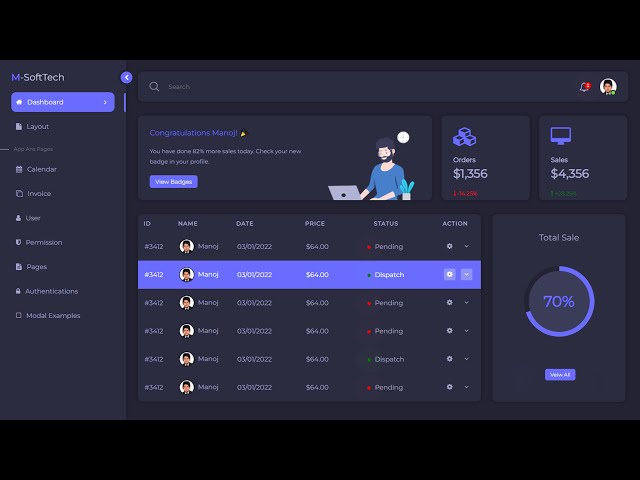 Admin Dashboard Page HTML And CSS Step By Step | Dashboard Design