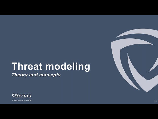 Secura Webinar Threat Modeling  find problems when there's time to fix them