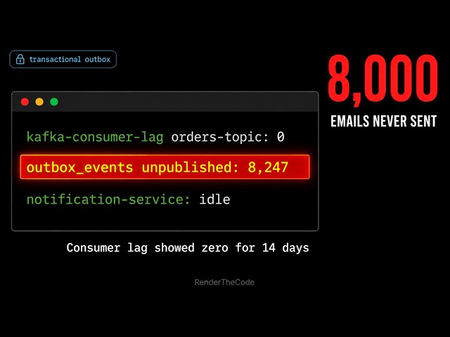Kafka Event Lost After DB Commit — The Dual Write Bug