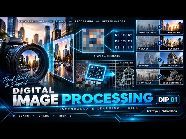 What Is Digital Image Processing? | DIP01