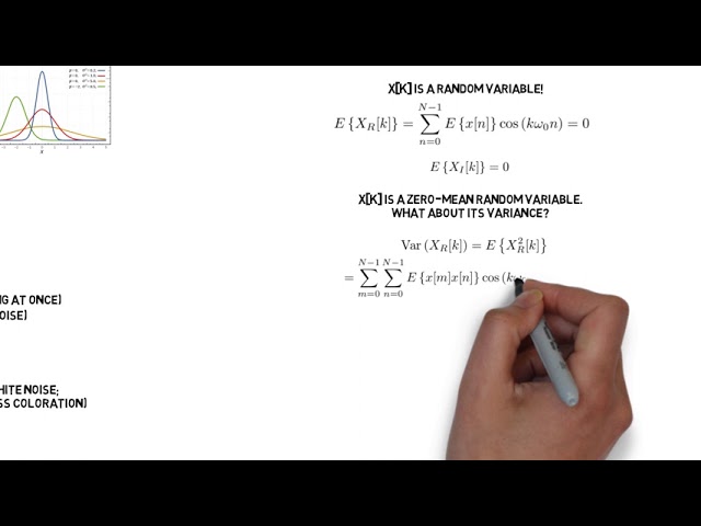 White Noise: Introduction to Random Signals
