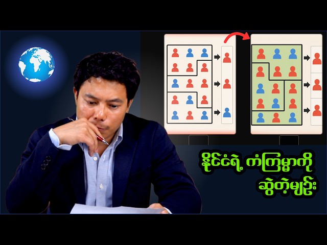 ရွေးကောက်ပွဲ နောက်ကွယ်က လှည့်ကွက် (+လက်ရှိ ကမ္ဘာ့ အခြေအနေ)
