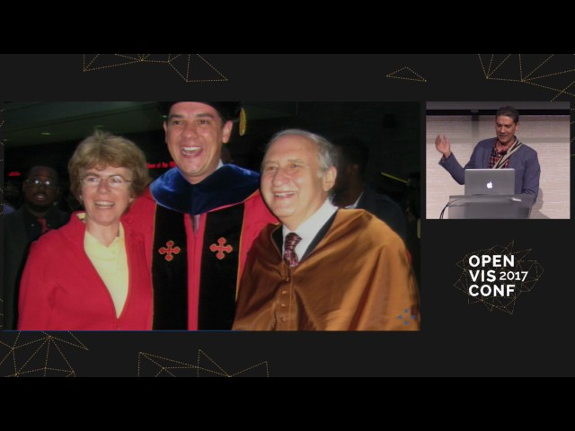 Untangling the Hairball - John Alexis Guerra Gomez