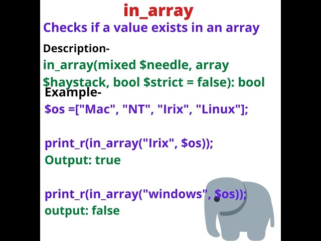Most used PHP Array Functions